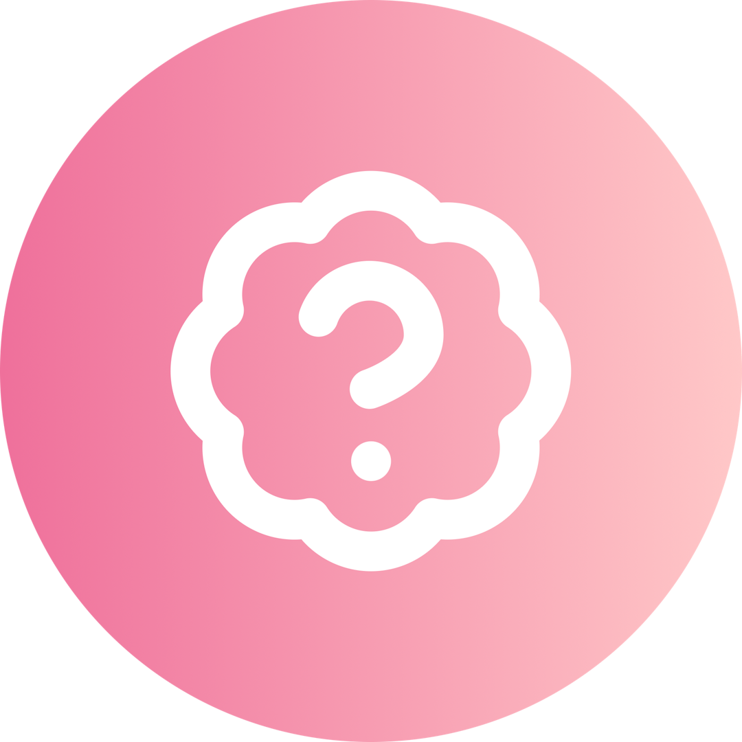 Badge Help icon for SaaS logo
