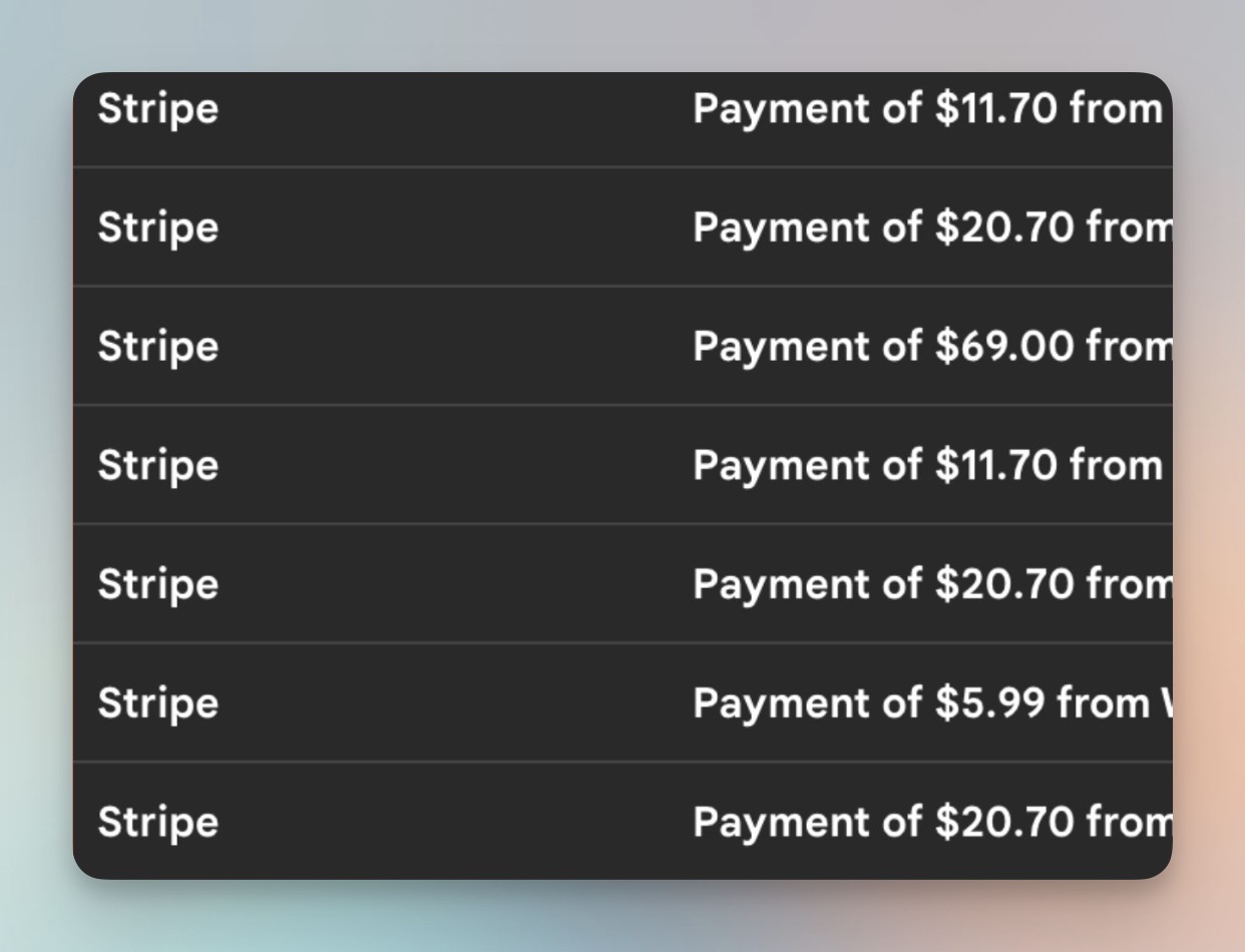 Stripe chart